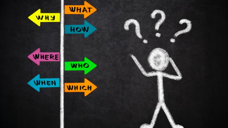 Wäsche Waschen Symbole